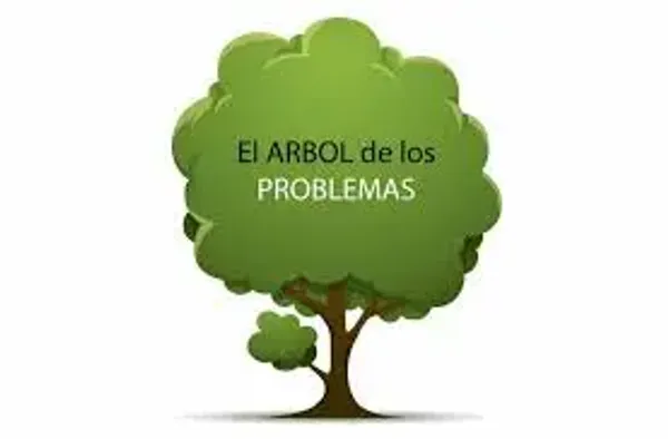 img of El árbol de los problemas